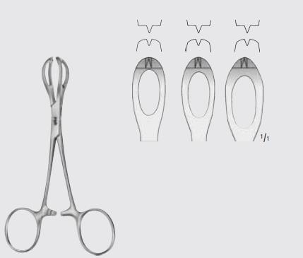 Spinaki do serwet medycznych B.Braun Uchwyty B.Braun