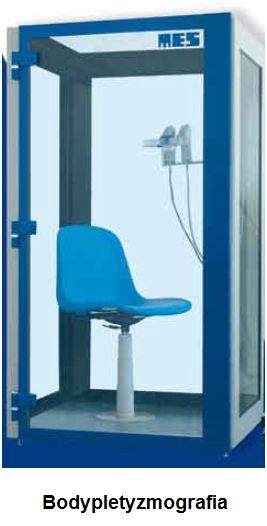 Spirometry MES Lungtest 1000