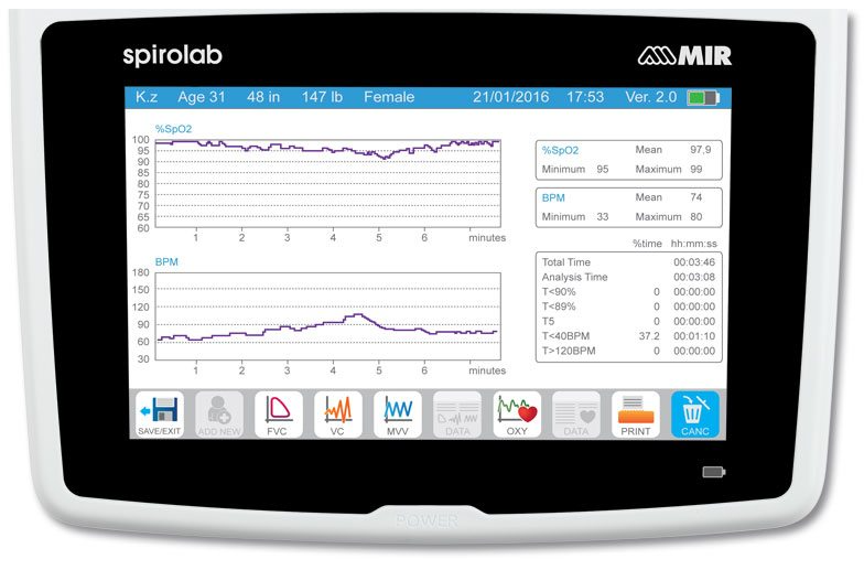 Spirometry MIR Spirolab New