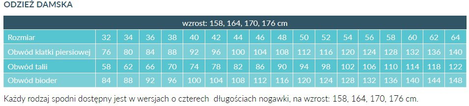 Spodnie medyczne Hansa 5002