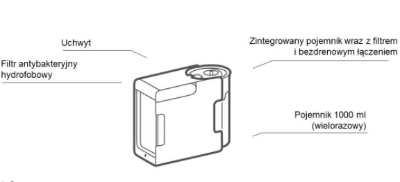 Ssaki elektryczne Asskea proVisio M28