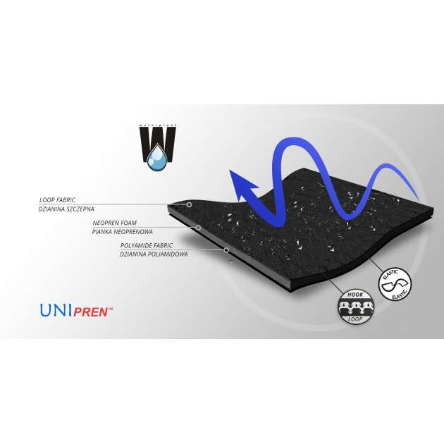 Stabilizatory stawu skokowego REH4MAT AM-OSS-12