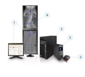 Stacje diagnostyczne obrazów medycznych eMtiM Kompletna stacja ortopedyczna