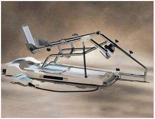 Staw kolanowy i biodrowy - szyny CPM Kinetec Performa