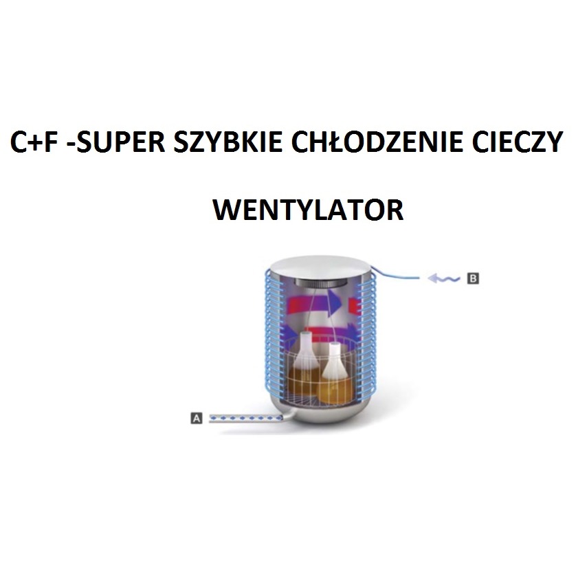 Sterylizatory parowe duże Tuttnauer ELV - D