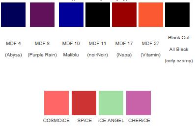 Stetoskopy konwencjonalne MDF MDF 747XP Deluxe Dual Head