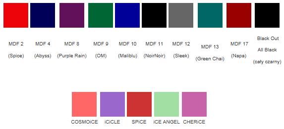 Stetoskopy konwencjonalne MDF MDF 797DD ER Premier