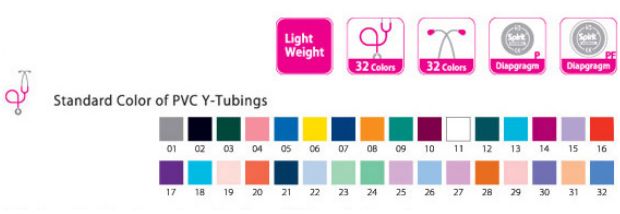 Stetoskopy konwencjonalne Spirit Medical CK-S601PF Majestic Series