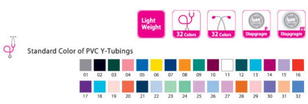 Stetoskopy konwencjonalne Spirit Medical CK-S606P Deluxe Series Pediatric