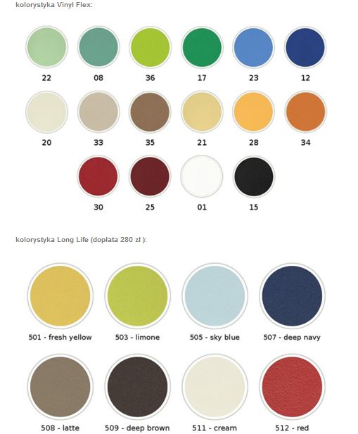 Stoły i leżanki rehabilitacyjne Habys Nova Komfort