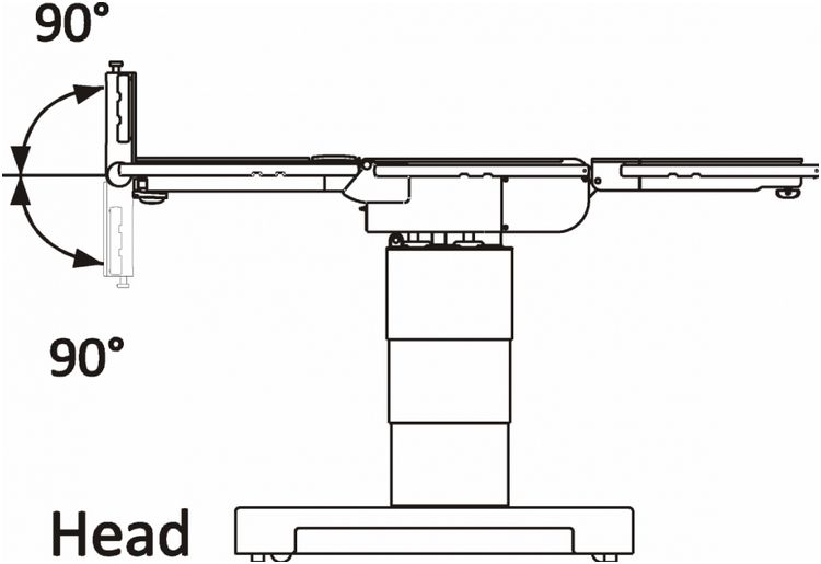 Stoły operacyjne AMTAI AMTAI T800