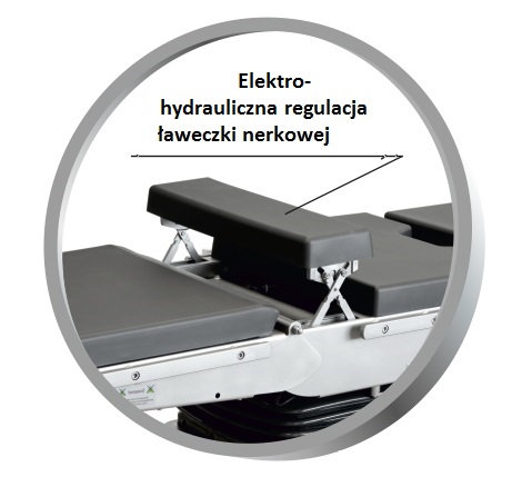 Stoły operacyjne KLAROMED Segin