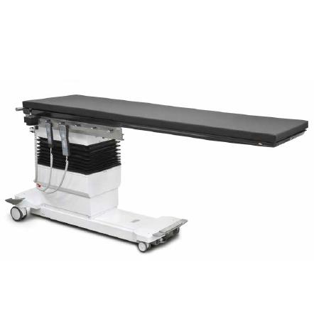 Stoły operacyjne Medin SAFIS