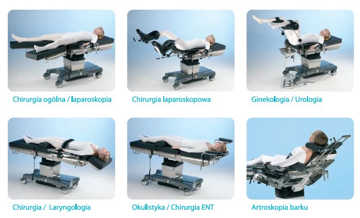 Stoły operacyjne Merivaara Practico