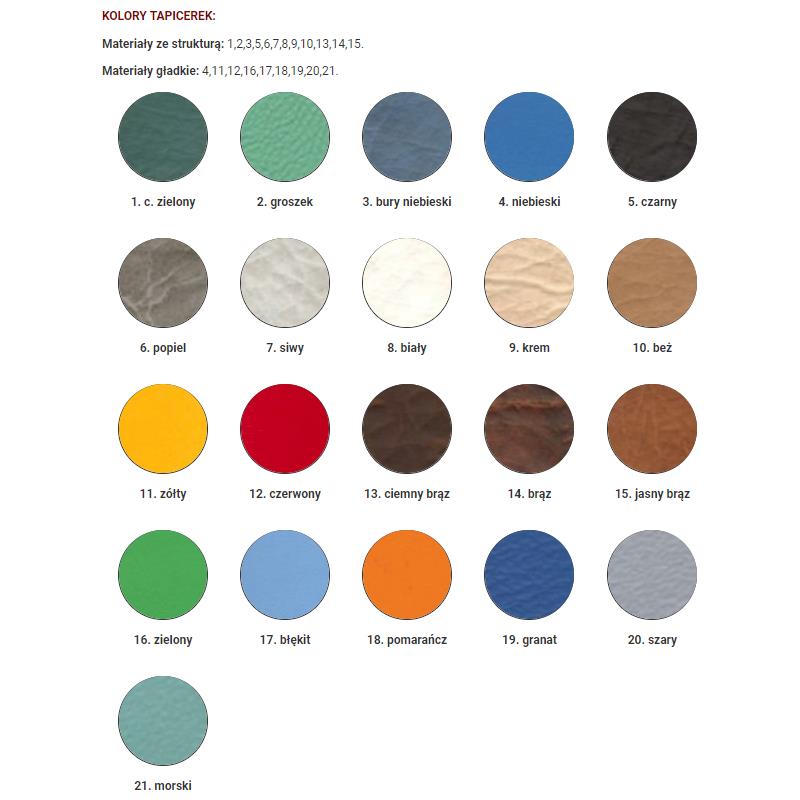 Stoły terapeutyczne Accuro-Sumer SRK-ME