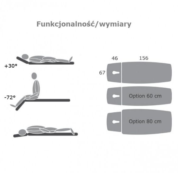 Stoły terapeutyczne GymnaUniphy N.V. Duoplus Advanced