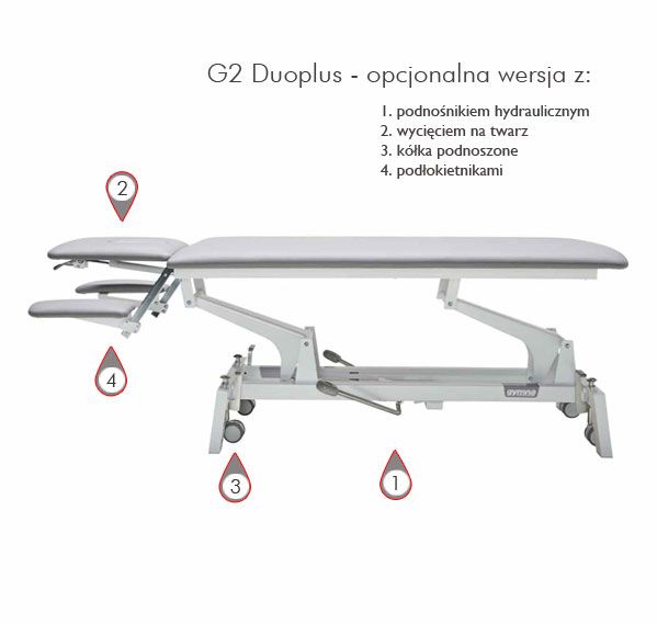 Stoły terapeutyczne GymnaUniphy N.V. G2 DuoPlus