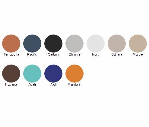 Stoły terapeutyczne GymnaUniphy N.V. G2 DuoPlus