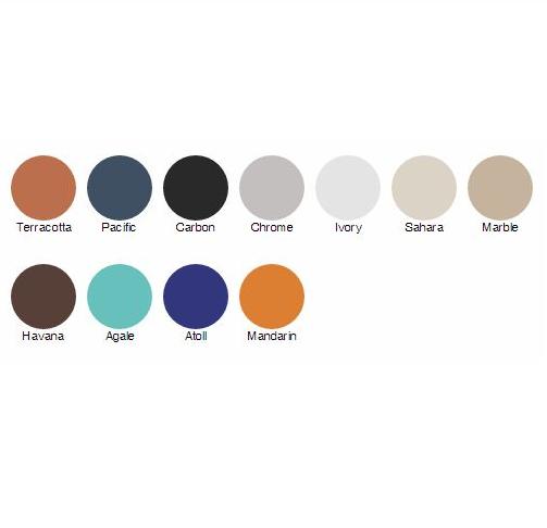 Stoły terapeutyczne GymnaUniphy N.V. Trioplus Luxe