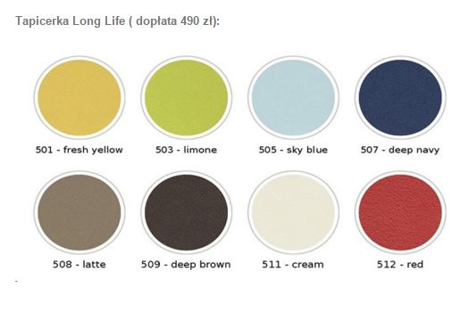 Stoły terapeutyczne Habys Optima V3