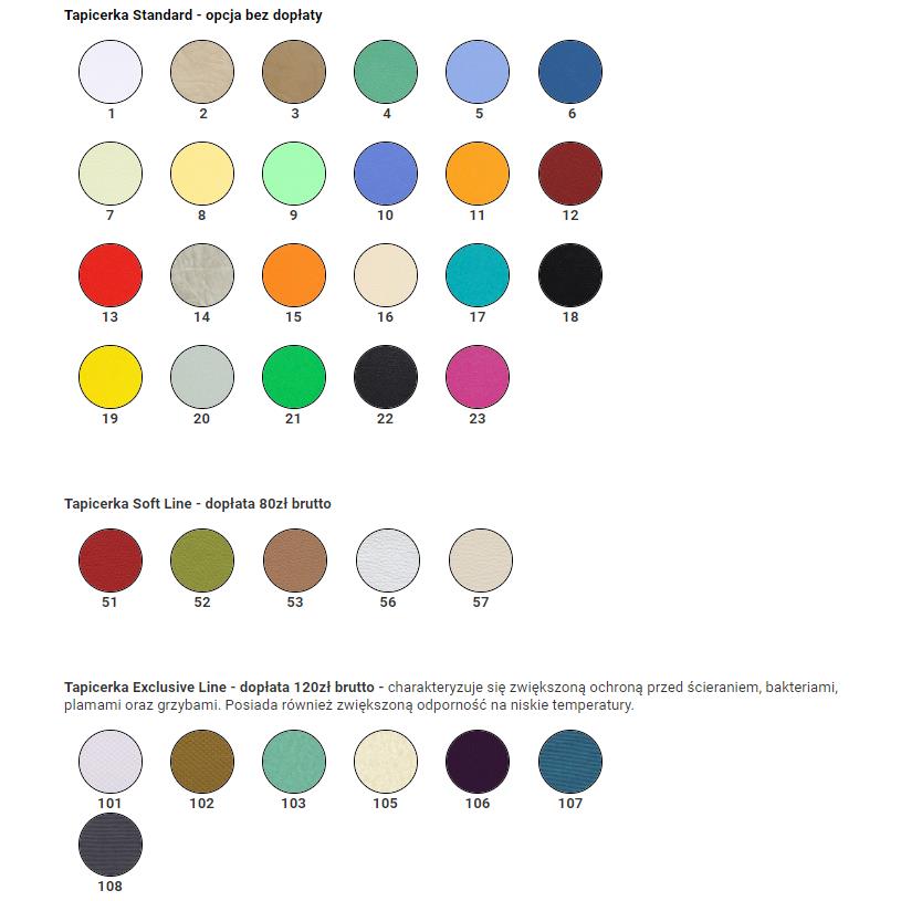 Stoły terapeutyczne Juventas JSR 1 DONNA