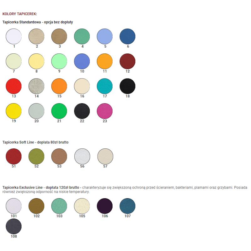 Stoły terapeutyczne Juventas NSR F