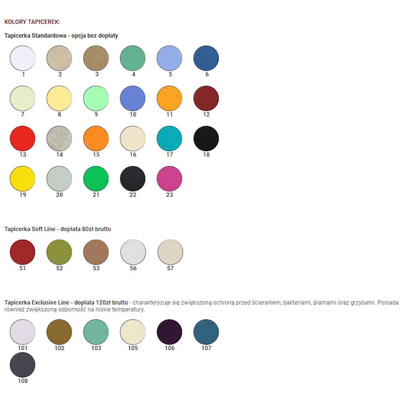 Stoły terapeutyczne Juventas NSR F T