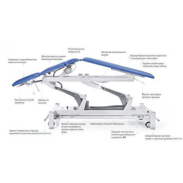 Stoły terapeutyczne Meden-Inmed Terapeuta M-P7.F4