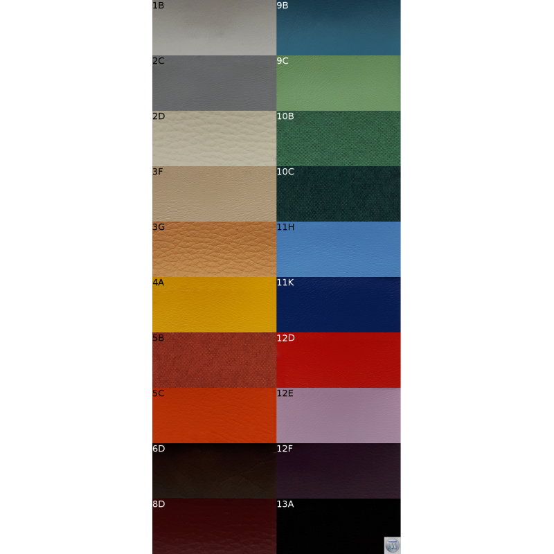 Stoły zabiegowe i do badań GOLEM 2S