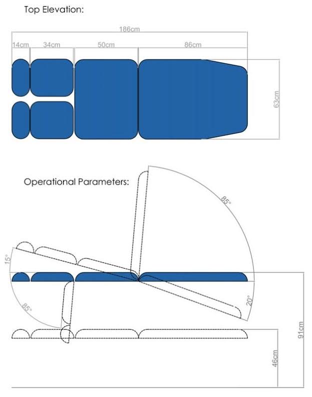 Stoły zabiegowe i do badań Medi-Plinth MEDT06E, MED06E