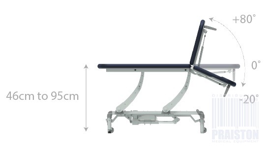 Stoły zabiegowe i do badań SEERS CLINNOVA Clinical 2