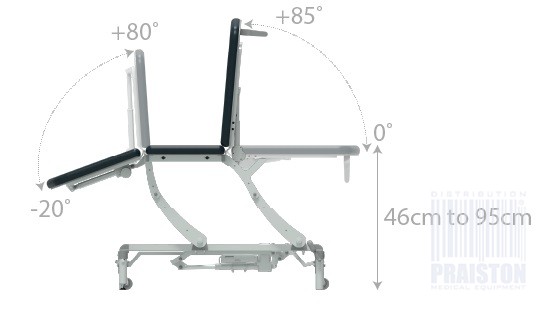 Stoły zabiegowe i do badań SEERS CLINNOVA Clinical 3
