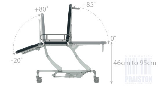 Stoły zabiegowe i do badań SEERS CLINNOVA Mobile 3