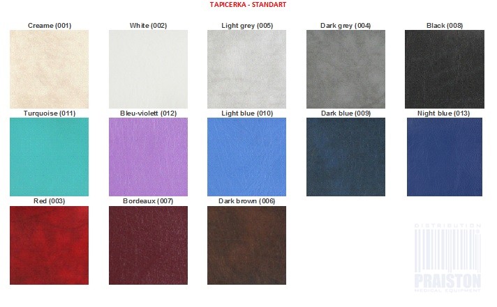 Stoły zabiegowe i do badań Wesseling PLASTER COMPACT