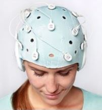 Stymulatory elektryczne przezczaszkowe (tCS) Neuroelectrics StarStim 20 EEG
