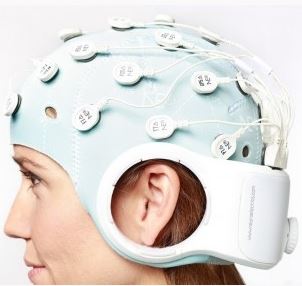 Stymulatory elektryczne przezczaszkowe (tCS) Neuroelectrics StarStim 32 EEG