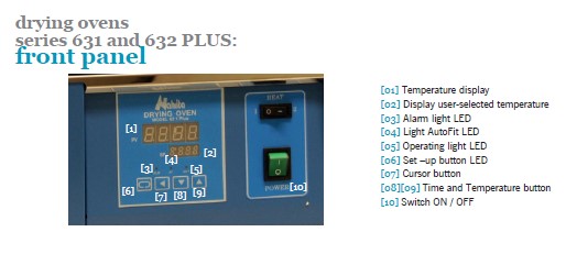 Suszarki laboratoryjne Nahita blue/Auxilab Seria 631 Plus