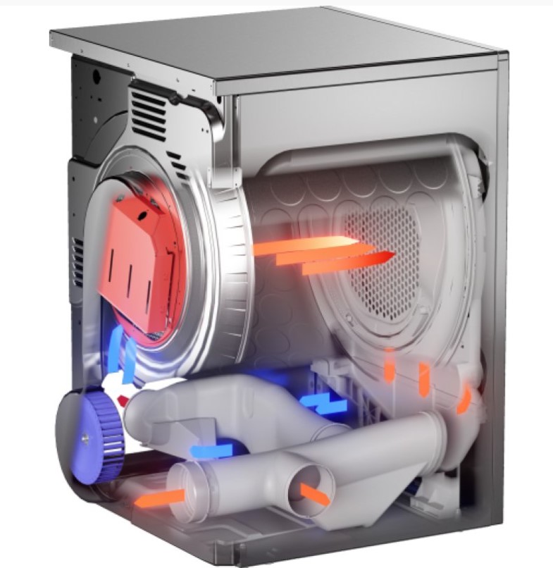 Suszarki profesjonalne do zastosowań medycznych ASKO TDC1485VB.T