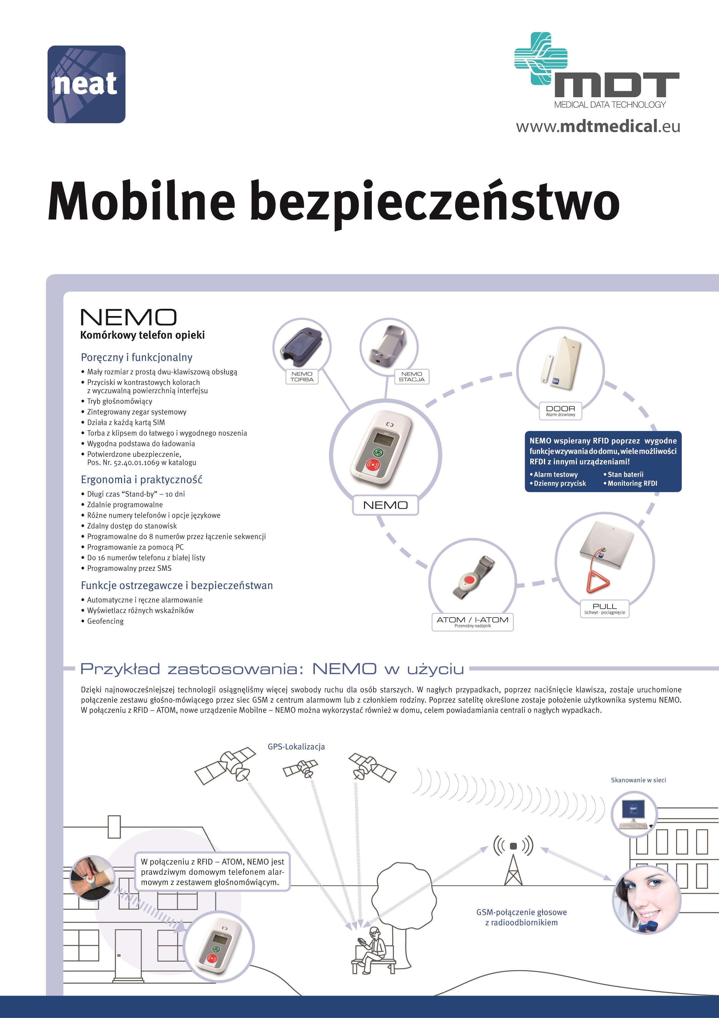 Systemy alarmowe dla chorych MDT Medical System Alarmowy TREX