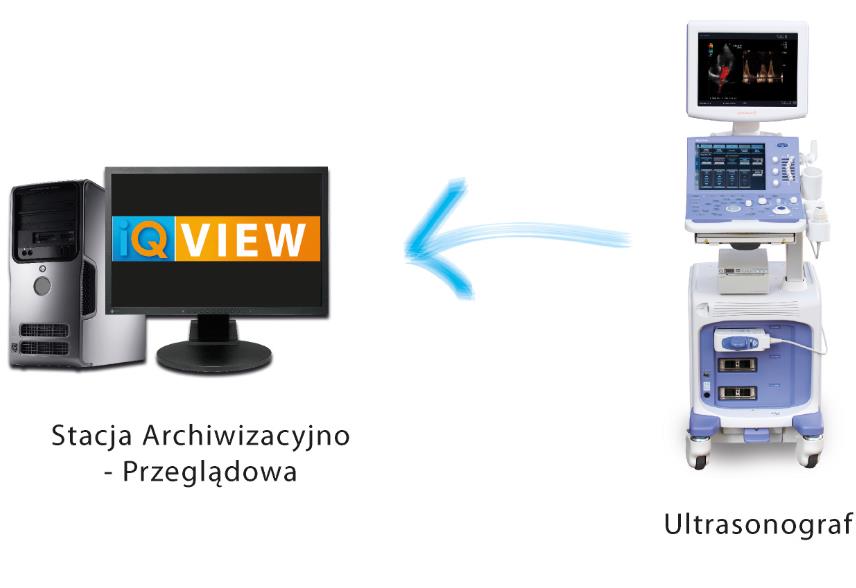 Systemy archiwizacji obrazów medycznych (PACS) B/D MINIPACS