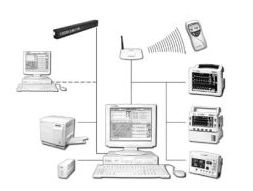 Systemy centralnego monitorowania – centrale pielęgniarskie Welch Allyn Acuity
