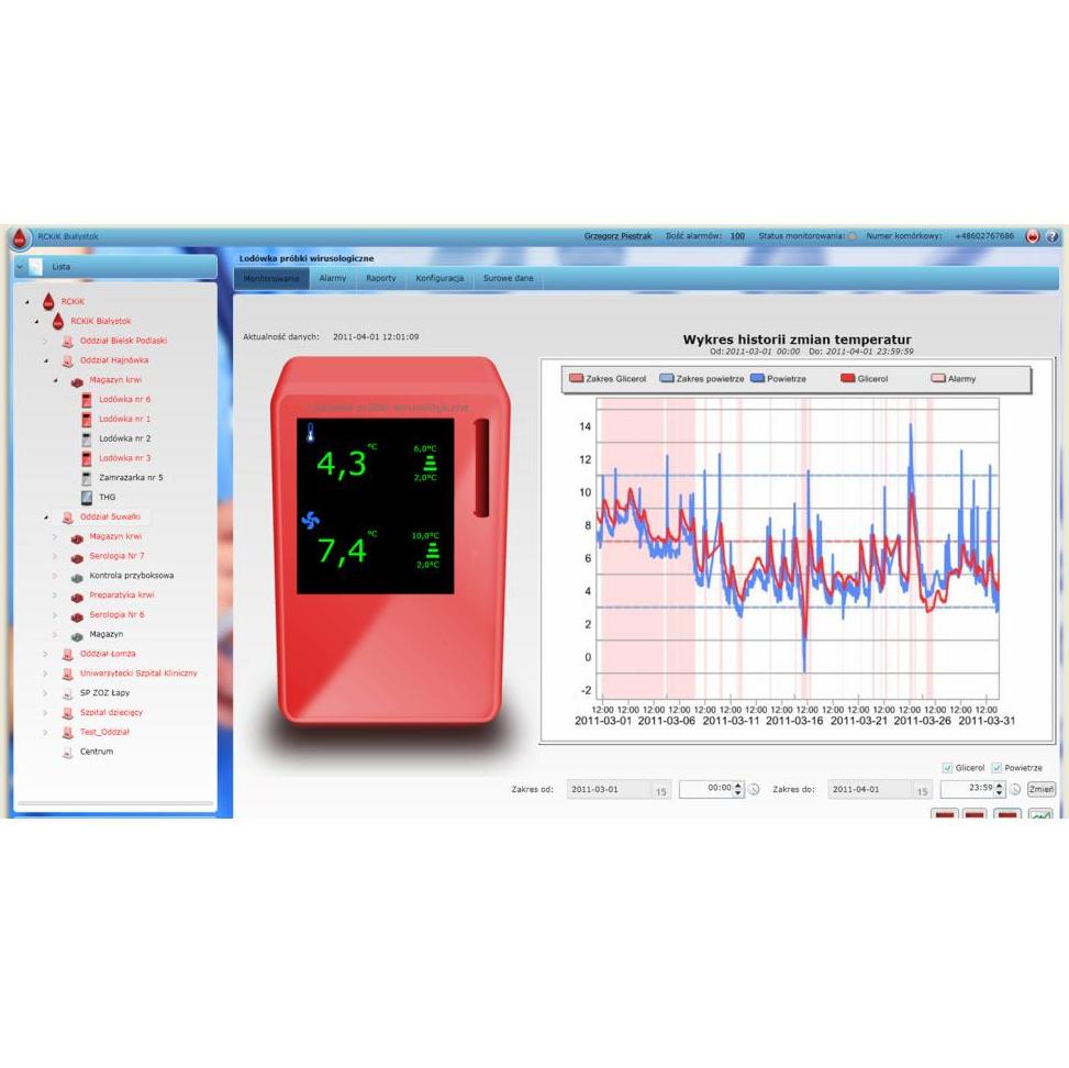 Systemy do monitoringu temperatury krwi, osocza oraz leków m2mteam MonitorM2M