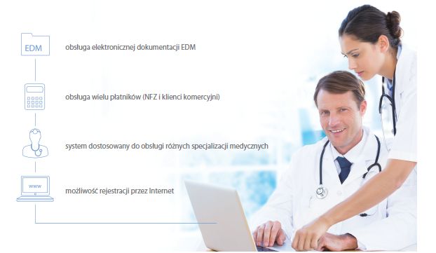 Systemy rejestracji pacjentów do szpitali, klinik i przychodni Asseco mMedica