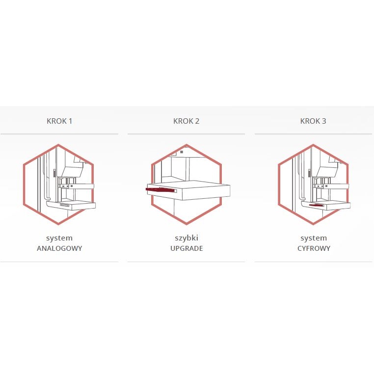 Systemy ucyfrowienia mammografów DR TECH Rose M