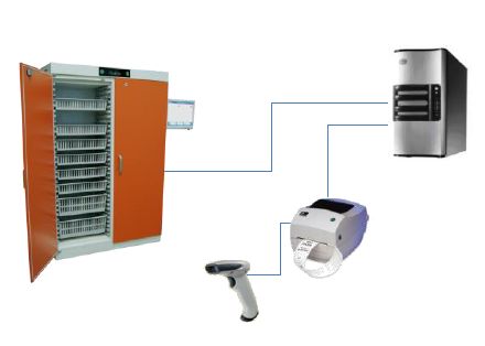 Systemy zarządzania produktami MDT Medical Dyane Smart Cabinet