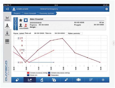 Systemy zarządzania szpitalem Asseco AMMS