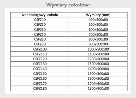 Szafki laboratoryjne Chemisafe COMBI 1000 Typ 90 / CSF610C