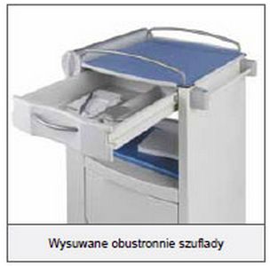 Szafki przyłóżkowe Konkret MANO