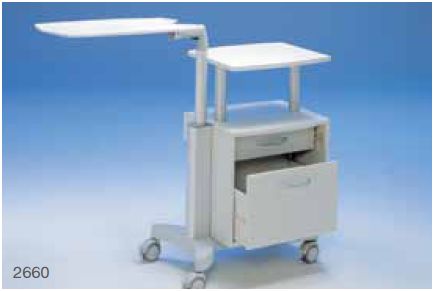 Szafki przyłóżkowe Merivaara Nova 2660