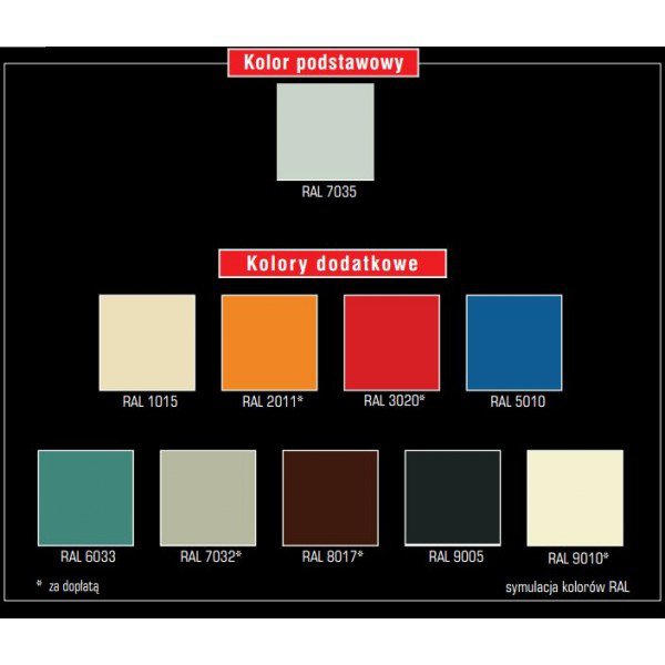 Szafy kartotekowe KartMap A4/4